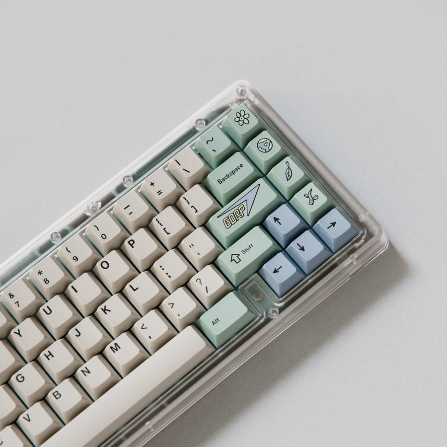 GMK Gorp (CYL)