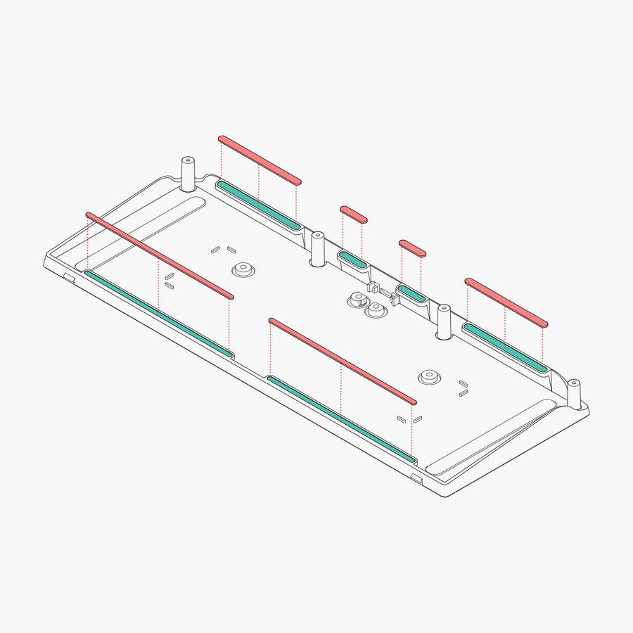 Bauer Isolation Strips
