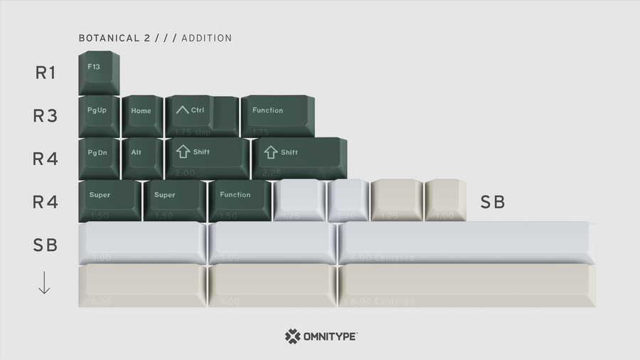 separate1-kit_images